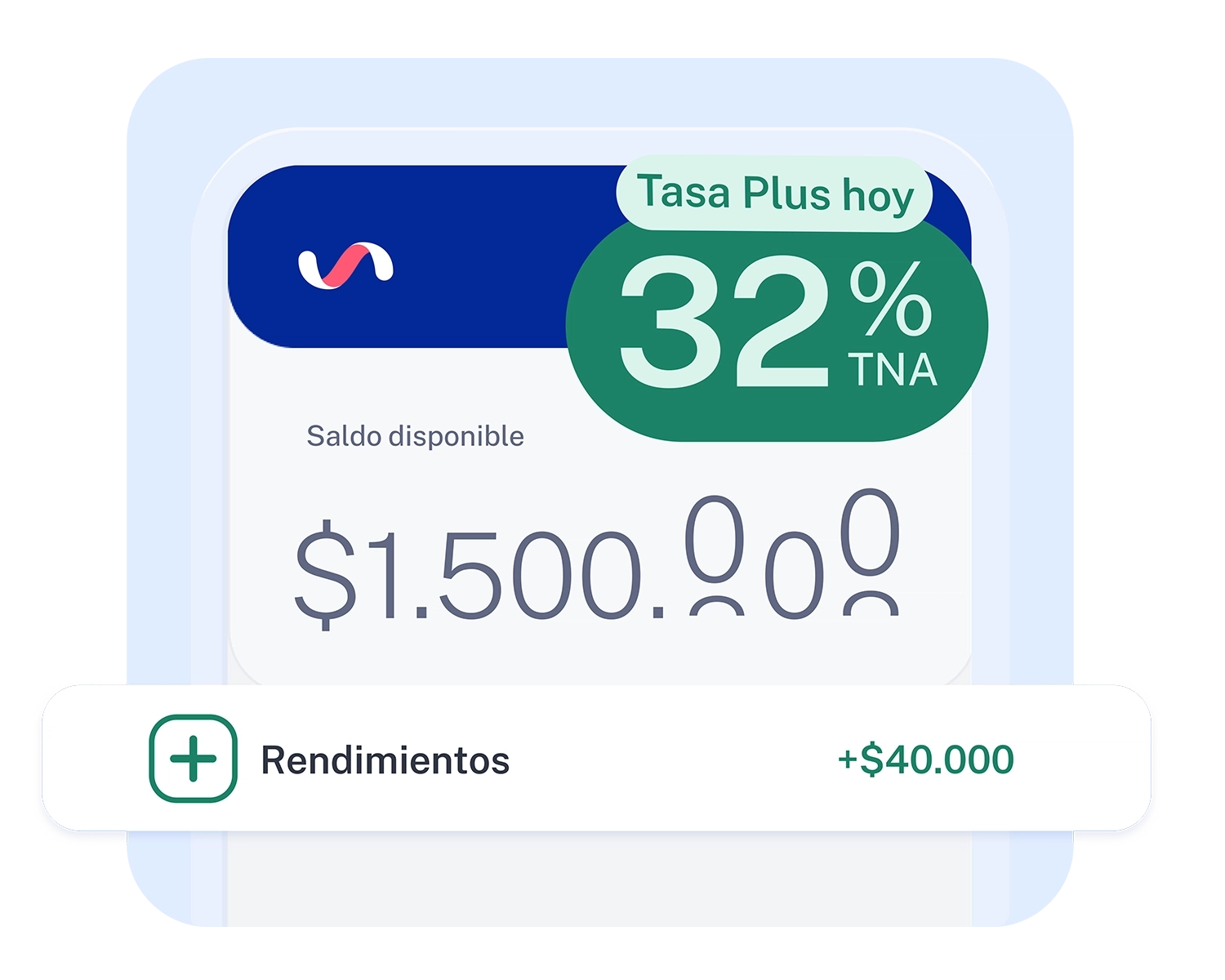 Tasa Plus hoy 32% TNA