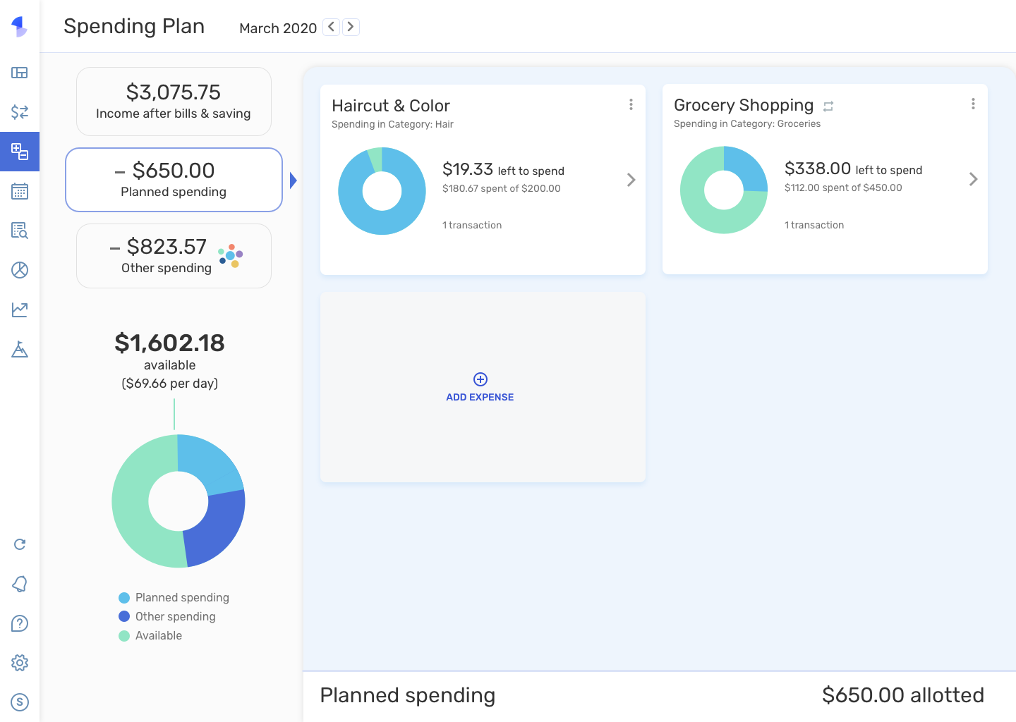 Financial Insights Financial Insights