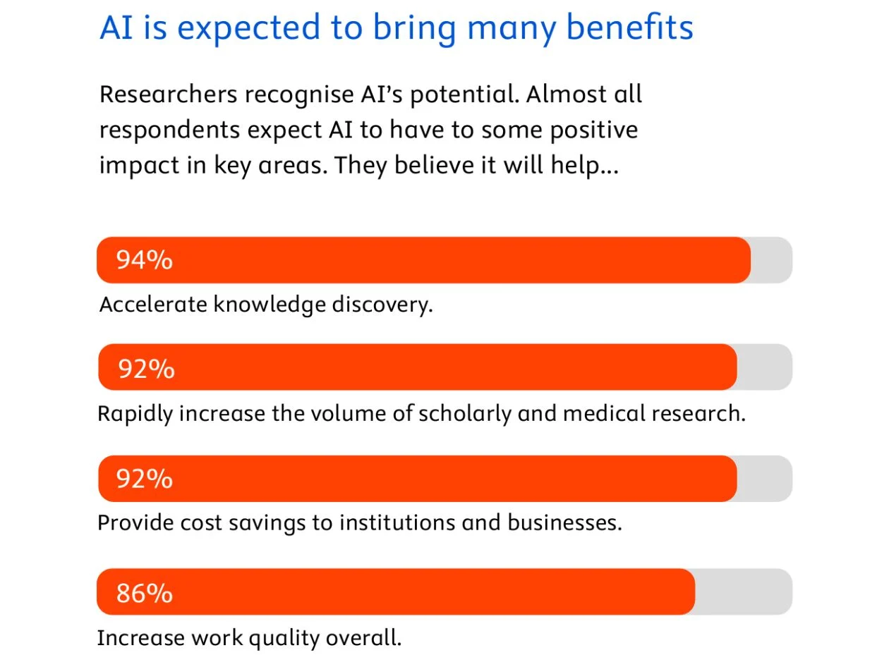AI Infographic Researcher teaser 